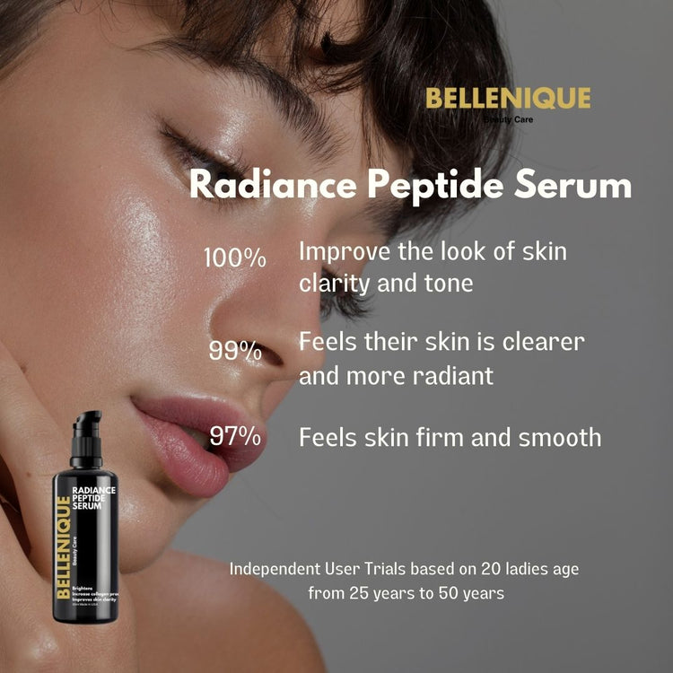 Independent users who tried Radiance Peptide Serum 100% Feels their skin clarity and tone has improved by 100% while 97% feels thta their skin is firmer and more smooth 99% feels that their skin is clearer and more radiant