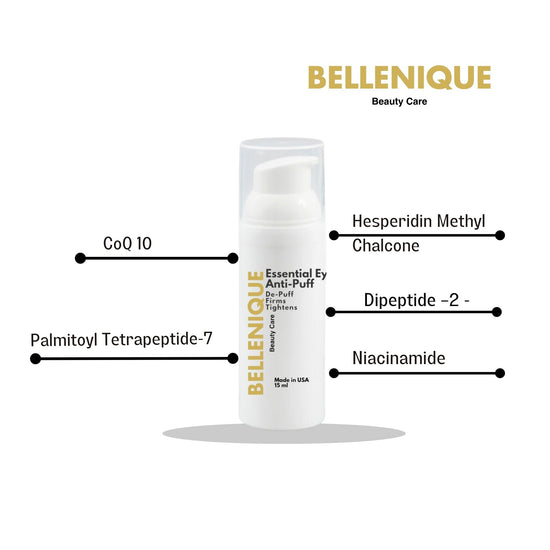 Bellenique Essential Anti-Puff DE-PUFF FIRMS and TIGHTENS 15ml Made in USA