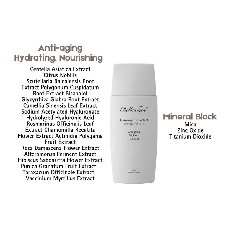Bellenique Essential UV Protect SPF 50+ PA++++ Key ingredients Mineral Block like Mica, Zinc Oxide Titanium Oxide Anti aging Brightening Hydrating and Nourishing ingredients Like Rose, Liquorice Root Extract, Green Tea, Hibiscus, Chamomile and many more great actives