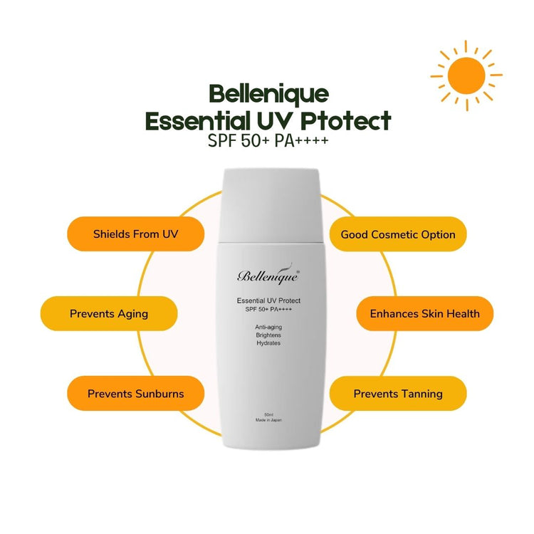 Bellenique Essential UV Protect SPF 50+ PA++++ Shields from UV Prevents Premature aging Prevents sunburns Rnhance skin health Prevents tanning Good cosmetic Option