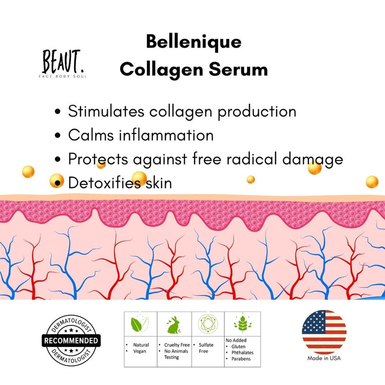 Bellenique Collagen Serum Pumps, lifts & firms Erases & prevents wrinkles Restores elasticity & firmness 30ml Made in USA - BEAUT.