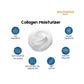 Bellenique Collagen Duo consisting of Collagen Serum(30ml) and Collagen Moisturizer(50ml) Made in USA
