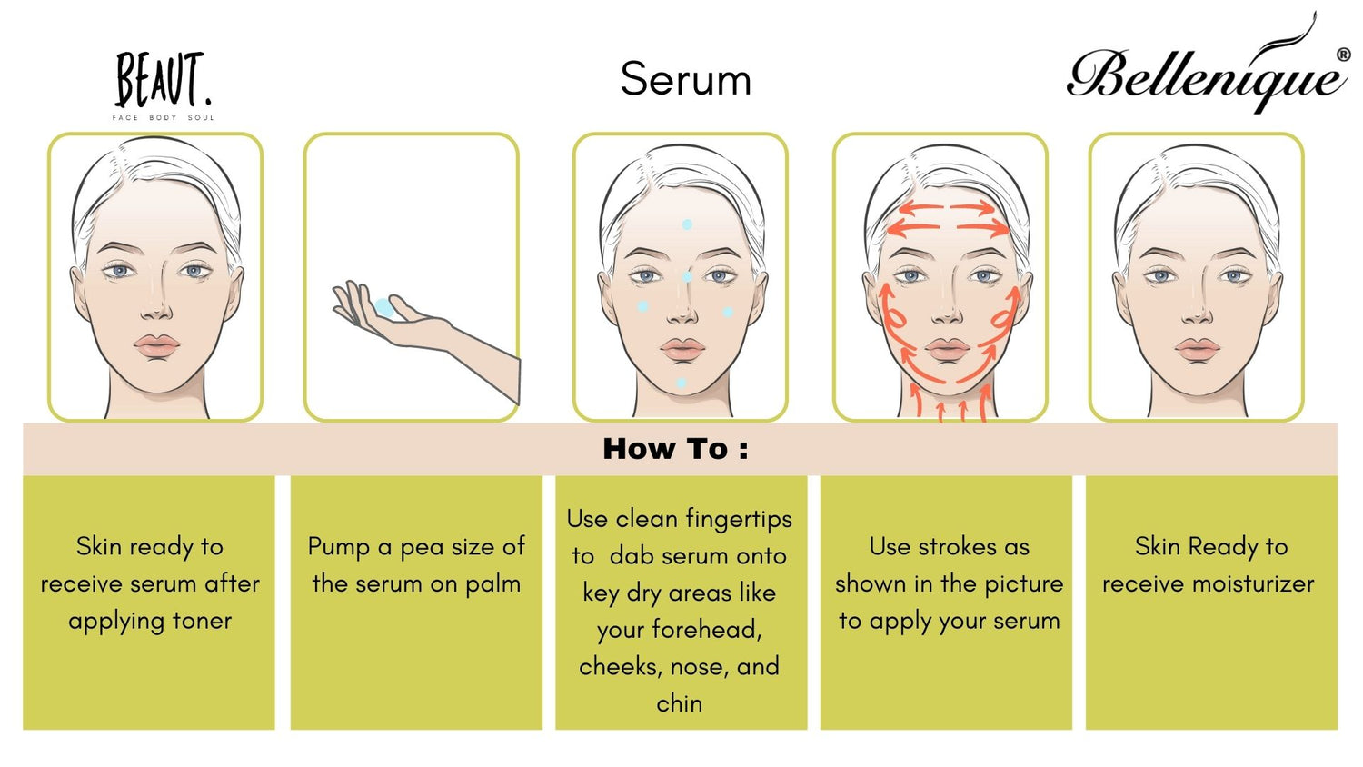 Bellenique Vitamin C Serum Lotion Refines and brightens skin, leaving a glowing complexion 150ml Made in USA - BEAUT.